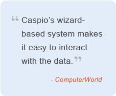 Caspio's wizard-based system makes it easy to interact with the data